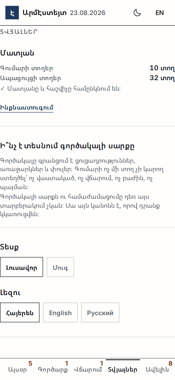 Տվյալների էկրանը՝ մատյանի հաշվարկը, ինքնաստուգումը և գաղտնիության կարտը