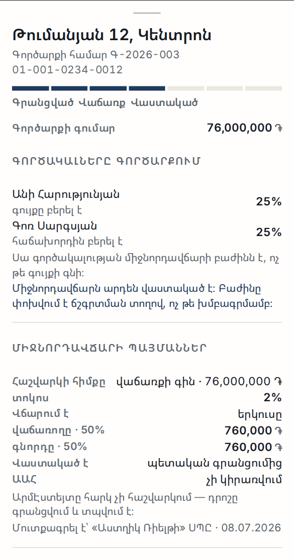 Գործարքի թերթիկը՝ փուլերի գիծը, փողի վիճակը, գործակալները և պայմանները