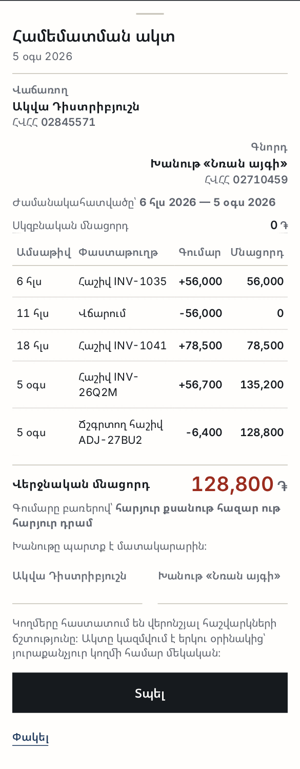 Համեմատման ակտ՝ կողմերը ՀՎՀՀ-ներով, ժամանակահատվածը, փաստաթղթերի ցանկը, վերջնական մնացորդը և ստորագրության տողերը
